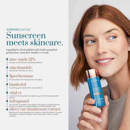 Sunforgettable® Total Protection Face Shield Flex SPF 50