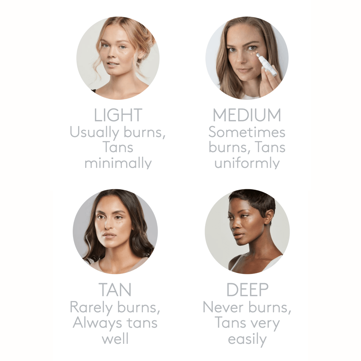 Sensitive Skin Solution